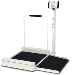 Healthcare Scales